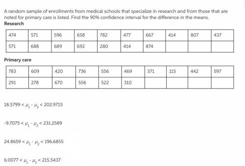 A random sample of enrollments from medical schools that specialize in research and from those that