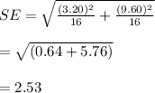 SE =\sqrt{\frac{(3.20)^2}{16} +\frac{(9.60)^2}{16} } \\\\=\sqrt{(0.64+5.76)} \\\\=2.53
