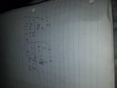 Solve using elimination 2x- 2y=-8 x+2y=-1