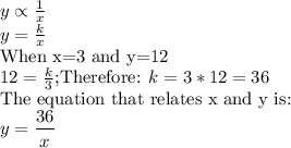 y \propto \frac{1}{x}\\y = \frac{k}{x}\\$When x=3 and y=12$\\12 = \frac{k}{3}; $Therefore: $k=3*12=36 \\$The equation that relates x and y is:$\\y=\dfrac{36}{x}