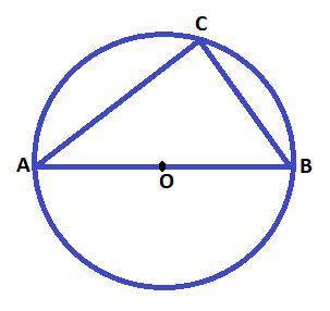 In circle O, diameter AB has been drawn. Locate point C anywhere between A and B (on either side of