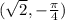 (\sqrt{2},-\frac{\pi}{4})