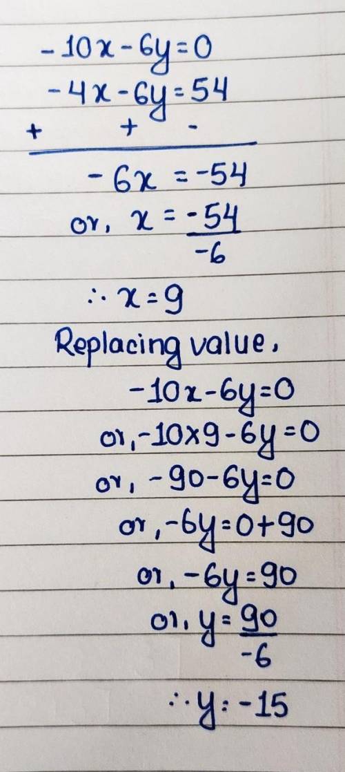 Find the solution of this system of equations -10x-6y=0  -4x-6y=54 Should be an answer like 0,0