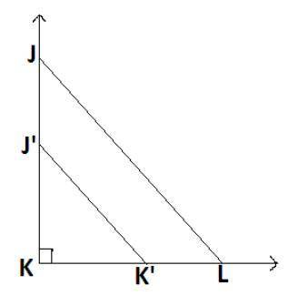 PLSSSSSSS HELPPP MEEEEEEE In triangle JKL, tan(b°) = 3/4 and cos(b°) = 4/5. If triangle JKL is dilat