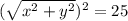 (\sqrt{x^{2} + y^{2}})^{2} = 25