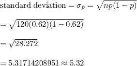 \text{standard deviation}=\sigma_{\hat{p}}=\sqrt{np(1-p)}\\\\=\sqrt{120(0.62)(1-0.62)}\\\\=\sqrt{28.272}\\\\=5.31714208951\approx5.32