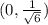 (0,\frac{1}{\sqrt{6}})