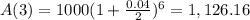 A(3) = 1000(1 + \frac{0.04}{2})^{6} = 1,126.16