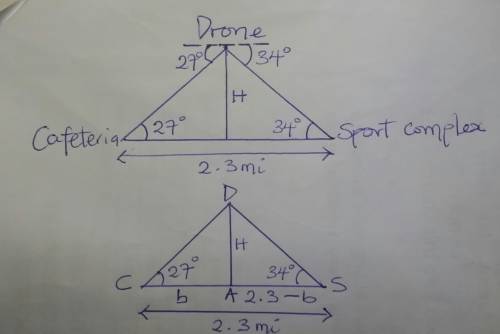 PLEASE HELP ME WITH PRE CAL!!  A drone is flying over a college campus. The drone spots the cafeteri