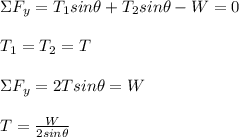 \Sigma F_y=T_1sin\theta+T_2sin\theta-W=0\\\\T_1=T_2=T\\\\\Sigma F_y=2Tsin\theta=W\\\\T=\frac{W}{2sin\theta}