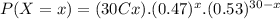 P(X=x)=(30Cx).(0.47)^{x}.(0.53)^{30-x}