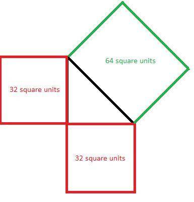 The areas of the squares adjacent to two sides of a right triangle are 32 units^2 and 32 units^2