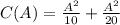 C(A) = \frac{A^2}{10} + \frac{A^2}{20}
