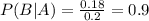 P(B|A) = \frac{0.18}{0.2} = 0.9