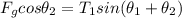 F_g}cos \theta_2 =T_1 sin (\theta_1+\theta_2)