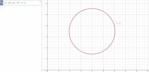 Suppose (12, 8) and (4, 6) are the endpoints of a diameter of a circle. Which is an equation of the