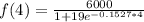f(4) =  \frac{6000}{1+ 19e^{-0.1527* 4}}
