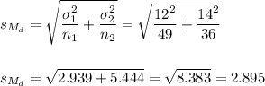 s_{M_d}=\sqrt{\dfrac{\sigma_1^2}{n_1}+\dfrac{\sigma_2^2}{n_2}}=\sqrt{\dfrac{12^2}{49}+\dfrac{14^2}{36}}\\\\\\s_{M_d}=\sqrt{2.939+5.444}=\sqrt{8.383}=2.895