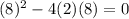 (8)^2-4(2)(8)=0