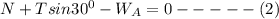 N +T sin 30^0 -W_A = 0 ----- (2)