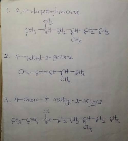 How do you draw the following structural formulas: 2,4-dimethylhexane; 4-methyl-2-pentene; 4-chloro-