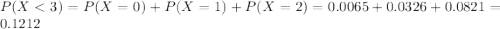 P(X < 3) = P(X = 0) + P(X = 1) + P(X = 2) = 0.0065 + 0.0326 + 0.0821 = 0.1212