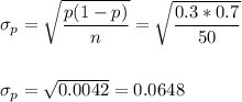 \sigma_p=\sqrt{\dfrac{p(1-p)}{n}}=\sqrt{\dfrac{0.3*0.7}{50}}\\\\\\ \sigma_p=\sqrt{0.0042}=0.0648