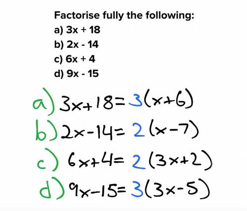 Factorise fully the following:
a) 3x + 18
b) 2x - 14
c) 6x + 4
d) 9x - 15