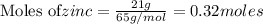 \text{Moles of} zinc=\frac{21g}{65g/mol}=0.32moles