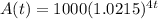 A(t) = 1000(1.0215)^{4t}