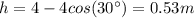 h=4-4cos(30\°)=0.53m