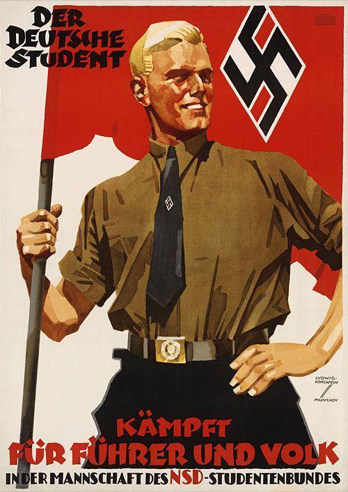 What do you think the message is from the 1936 Nazi Poster poster?