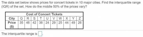 The data set below shows prices for concert tickets in 10 major cities. Find the interquartile range