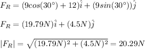 F_R=(9cos(30\°)+12)\hat{i}+(9sin(30\°))\hat{j}\\\\F_R=(19.79N)\hat{i}+(4.5N)\hat{j}\\\\|F_R|=\sqrt{(19.79N)^2+(4.5N)^2}=20.29N