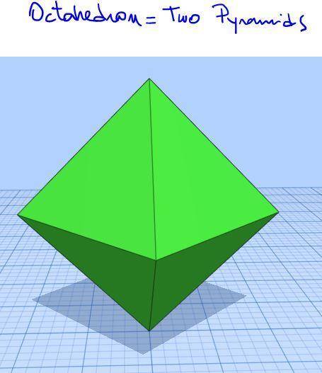Look at the polyhedron that you chose at the beginning. Which two solids do you need to create your