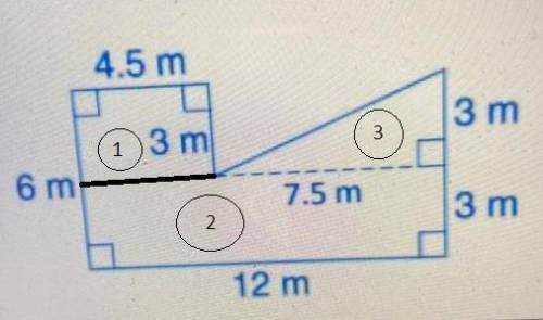 Find the area of the figure. (Use “sq units” as the units of measure) Hints: Break it down into the