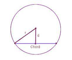 A circle has a radius of $14.$ Let $\overline{AB}$ be a chord of the circle, such that $AB = 12$. Wh