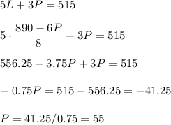 5L+3P=515\\\\5\cdot \dfrac{890-6P}{8}+3P=515\\\\556.25-3.75P+3P=515\\\\-0.75P=515-556.25=-41.25\\\\P=41.25/0.75=55