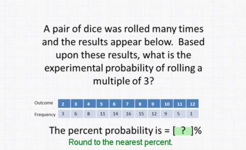 A pair of dice was rolled many times

and the results appear below. Based
upon these results, what i