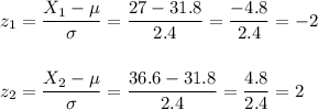 z_1=\dfrac{X_1-\mu}{\sigma}=\dfrac{27-31.8}{2.4}=\dfrac{-4.8}{2.4}=-2\\\\\\z_2=\dfrac{X_2-\mu}{\sigma}=\dfrac{36.6-31.8}{2.4}=\dfrac{4.8}{2.4}=2