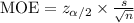 \text{MOE}=z_{\alpha/2}\times \frac{s}{\sqrt{n}}
