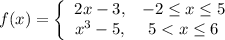 f(x)=\left\{\begin{array}{ccc}2x-3, &-2\leq x \leq 5 \\x^3-5, &5