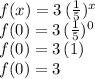 f(x)= 3\,(\frac{1}{5})^x\\f(0)=3\,(\frac{1}{5})^0 \\f(0)=3\,(1)\\f(0)=3