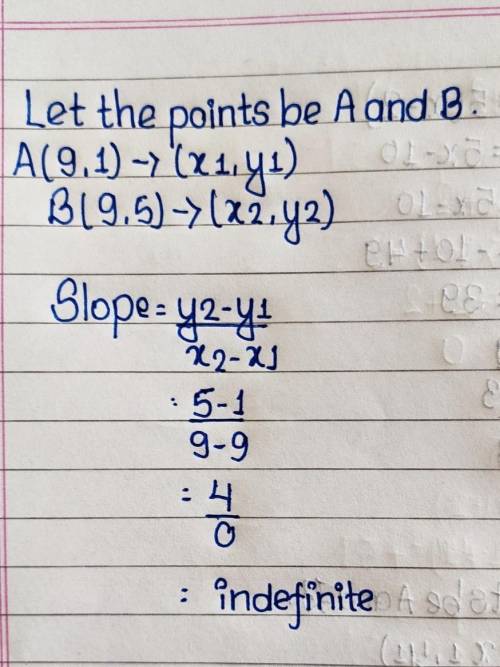 Find the slope of the line that passes through the given points.
(9,1) and (9,5)