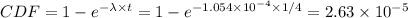 CDF = 1 - e^{-\lambda \times t} = 1 - e^{-1.054 \times 10 ^{-4} \times 1/4} = 2.63 \times 10 ^{-5}