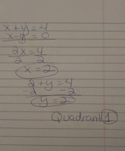 Solve the following system of equations graphically.

x + y - 4 = 0 x - y = 0 The solution lies in q