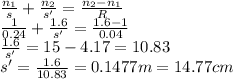 \frac{n_1}{s}+\frac{n_2}{s'}  =\frac{n_2-n_1}{R}\\\frac{1}{0.24}+\frac{1.6}{s'}=\frac{1.6-1}{0.04} \\ \frac{1.6}{s'}=15-4.17=10.83\\  s'=\frac{1.6}{10.83}=0.1477 m=14.77cm