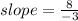 slope =  \frac{8}{ - 3}