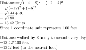 \text{Distance=}\sqrt{(-4-8)^2+(-2-4)^2}\\=\sqrt{(-12)^2+(-6)^2}\\=\sqrt{144+36}\\=\sqrt{180} \\=13.42$ Units\\Since 1 coordinate unit represents 100 feet.\\\\Distance walked by Kimmy to school every day\\=13.42*100 feet\\=1342 feet (to the nearest foot)