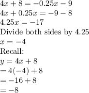 4x + 8= -0.25x - 9\\4x+0.25x=-9-8\\4.25x=-17\\$Divide both sides by 4.25$\\x=-4\\$Recall:$\\y = 4x + 8\\=4(-4)+8\\=-16+8\\=-8